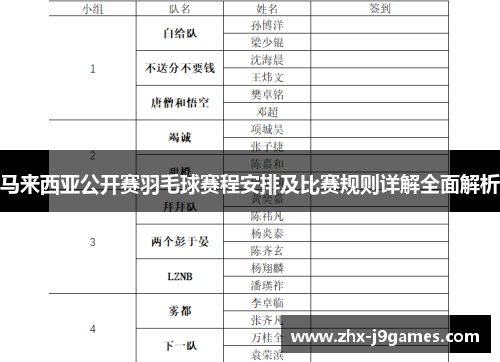 马来西亚公开赛羽毛球赛程安排及比赛规则详解全面解析