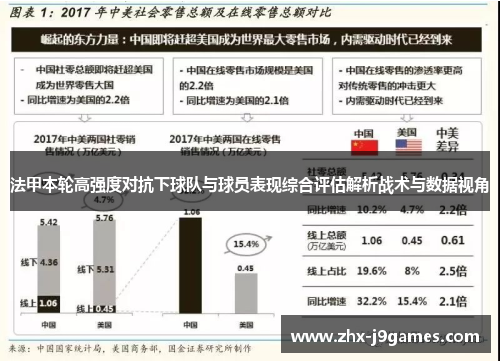 法甲本轮高强度对抗下球队与球员表现综合评估解析战术与数据视角 法甲本轮高强度对抗下球队与球员表现综合评估解析战术与数据视角